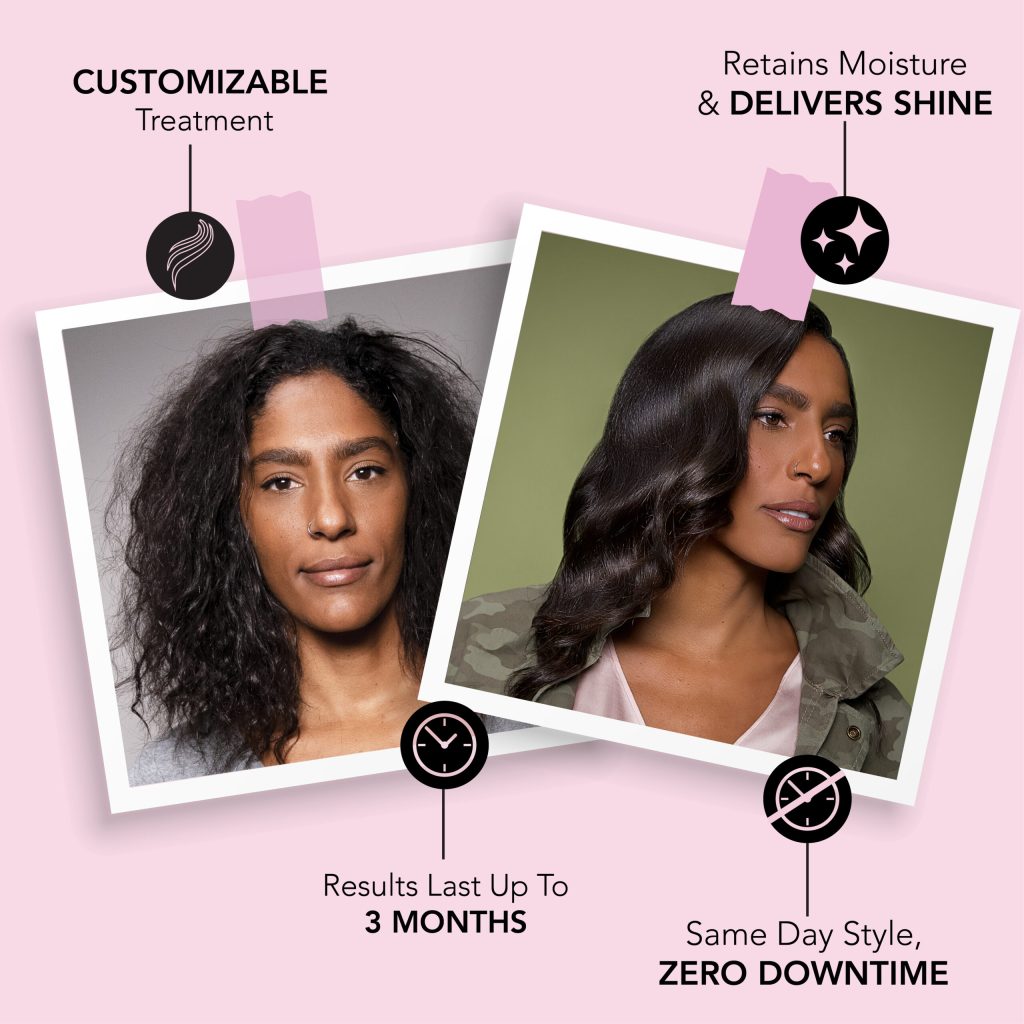 Keratin Complex PBO Personalized Blow Out infographic showing the benefits of the professional smoothing treatment, including customisable smoothing results, improved manageability, moisture retention, shine, same-day styling and results lasting up to 3 months.